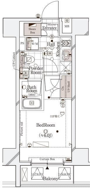 ガリシア御殿山 1102