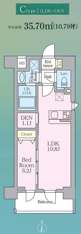 ルフォンリヴェント板橋西台 205