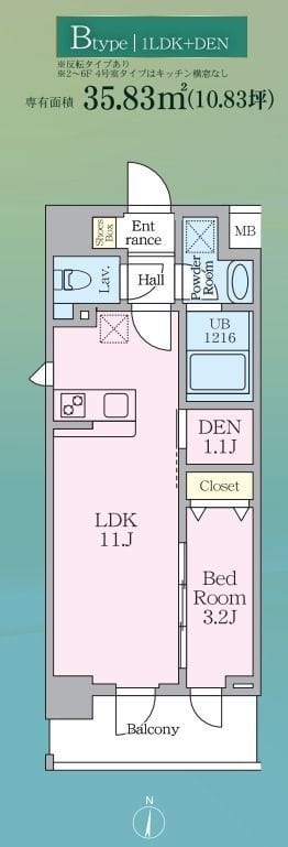 ルフォンリヴェント板橋西台 403