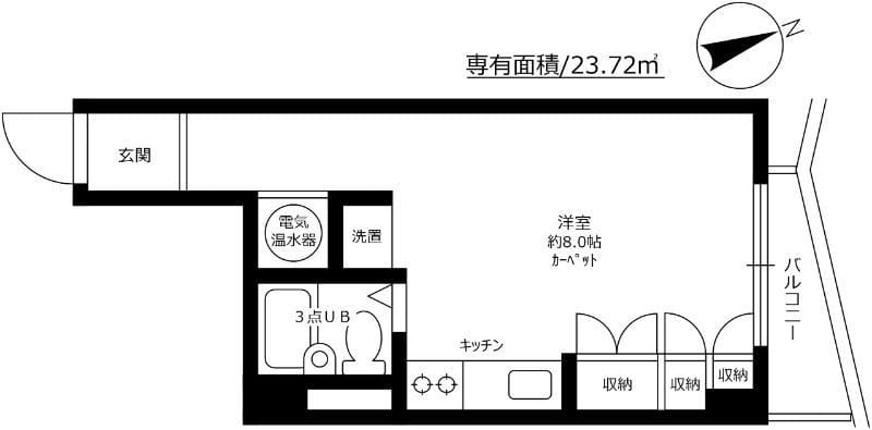 セザール目黒 903