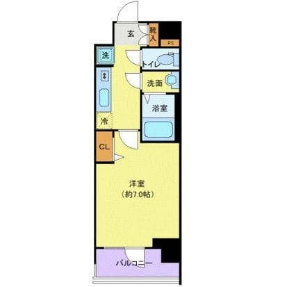 プレサンスブルーム浅草North 603