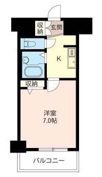 LaSante錦糸町 501