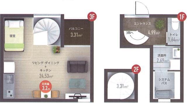 コンフォータブル中原の写真