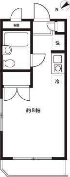 DRホームズ杉並桃井 206