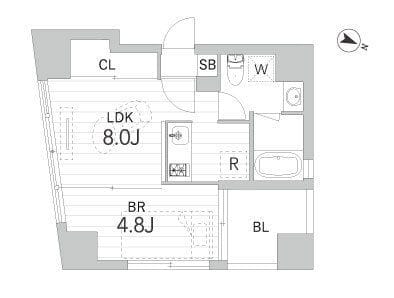 GranDuo神楽坂Ⅱ 901