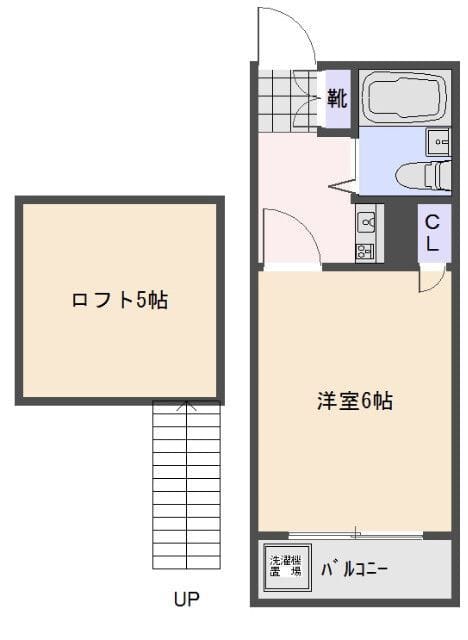 沼袋2丁目の写真
