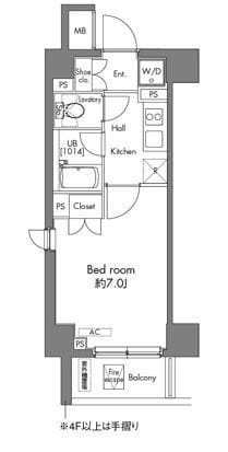 プラウドフラット早稲田 408