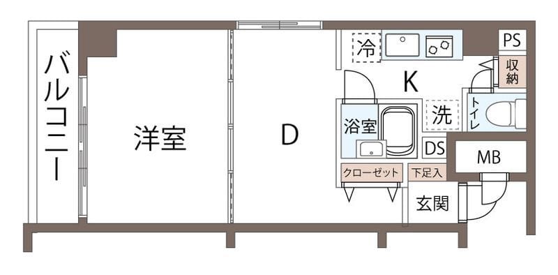 菱和パレス品川中延の写真