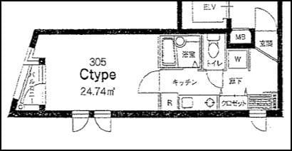 ロアール早稲田 305
