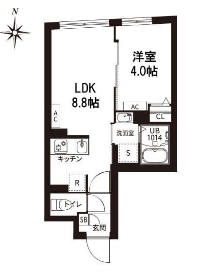 レピュア旗の台レジデンス 502