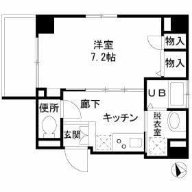 ディアコート蔵前 702