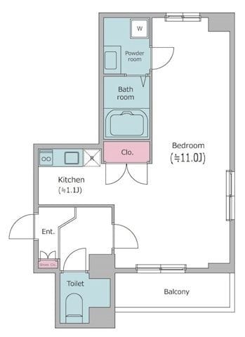 レジディア文京湯島Ⅱ 1202