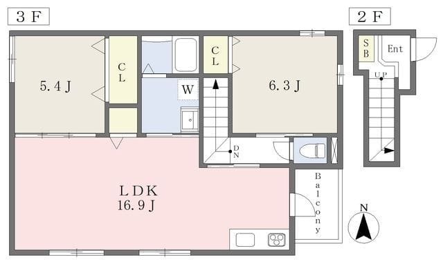 ノード・ハウスの写真