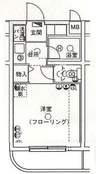 菱和パレス池袋本町 306