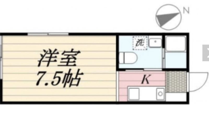 リゲーレ祐天寺EASTの写真