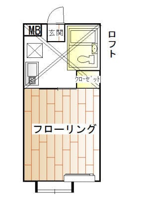パークフロント北綾瀬 B-13
