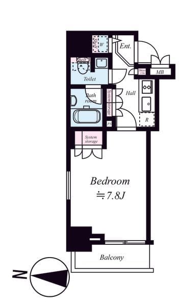 プレスタイル住吉 101