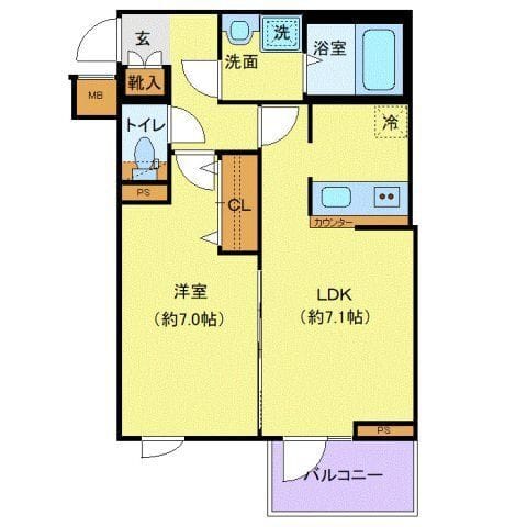 ジェノヴィア桜上水スカイガーデン 401