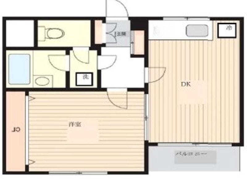 プラムコート沼袋 202