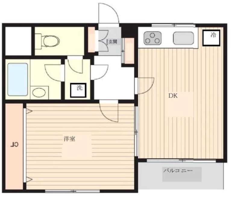 プラムコート沼袋 302