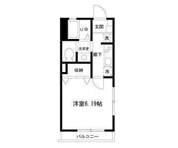 ロアパレス久が原の写真