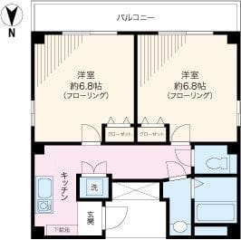 リベール浅草 201