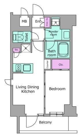 レジディア高田馬場 201