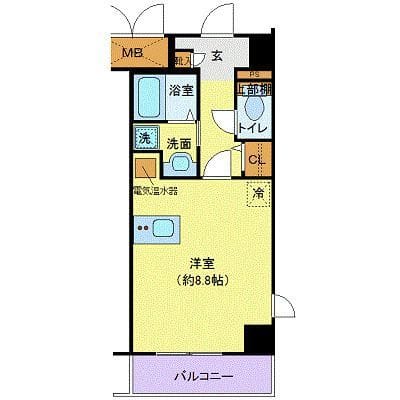 FORTIS水天宮前の写真