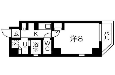 ルネサンスコート蒲田WEST 801