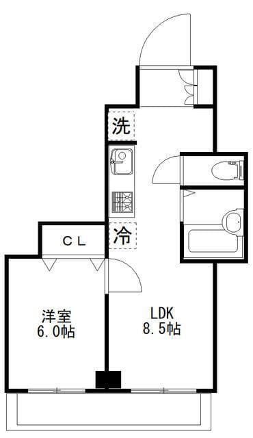 ブランシール浅草の写真