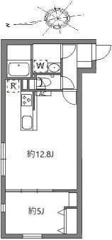 グランピア中野坂上 0301