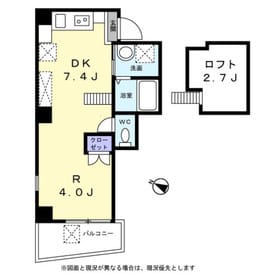 トライアングル目黒の写真