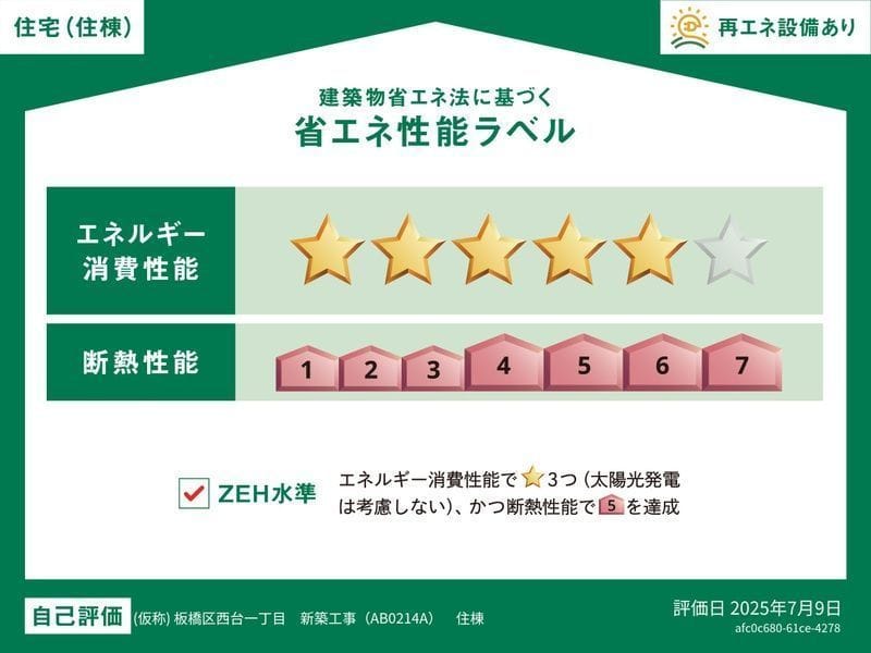 リブリ・西台 205