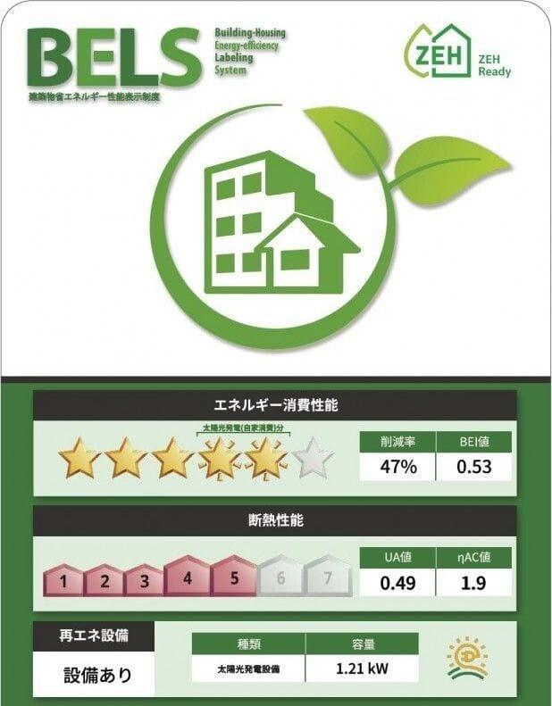 ボンシック片瀬 101