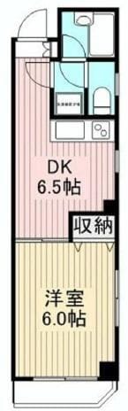 クレール西尾久の写真