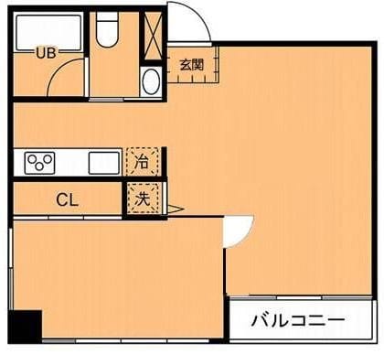 コンフォール等々力 601