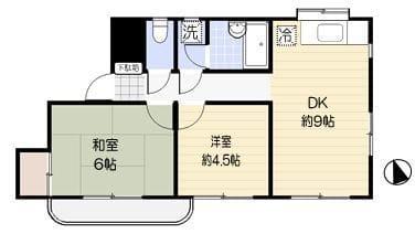 ベルトピア池上の写真