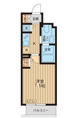 KDXレジデンス入谷 0805