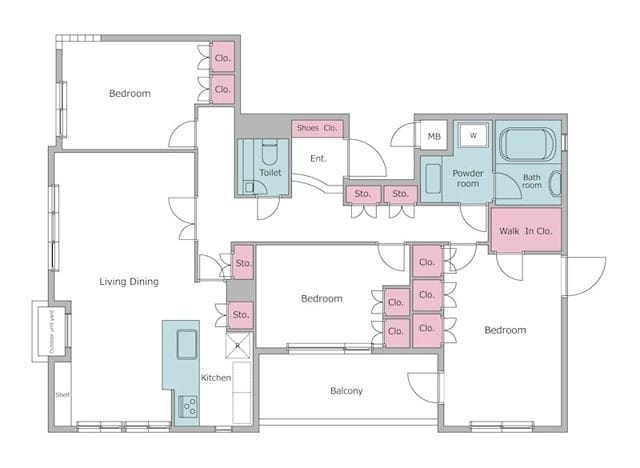 レジディア上目黒 0301