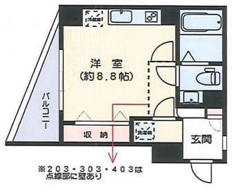 ル・シック湯島 603