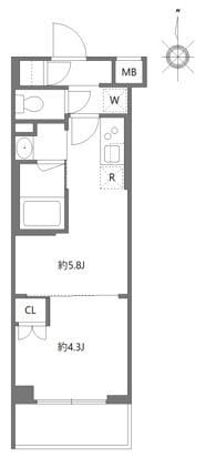 ハーモニーレジデンス蒲田アートヴィラ 0303