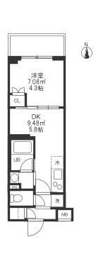 ハーモニーレジデンス蒲田アートヴィラ 0306