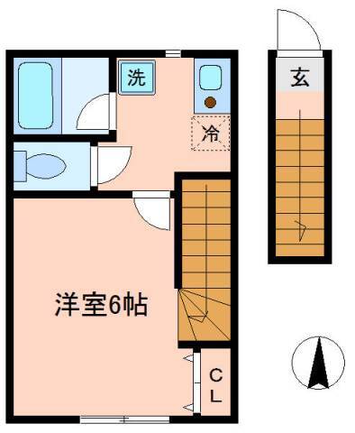 リバージュ池上 202