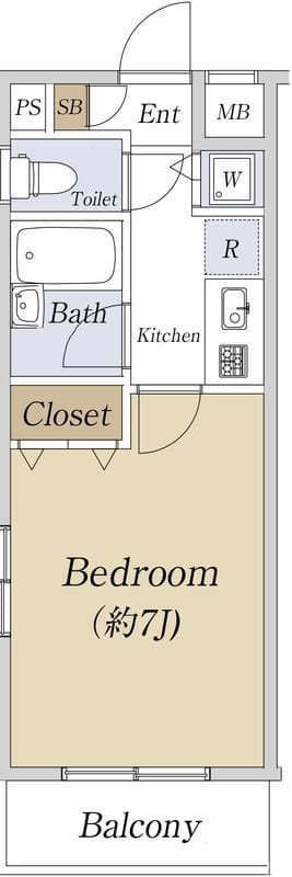 プレール・ドゥーク西新宿 501