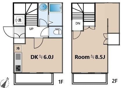 上目黒ガーデンホームズ 102