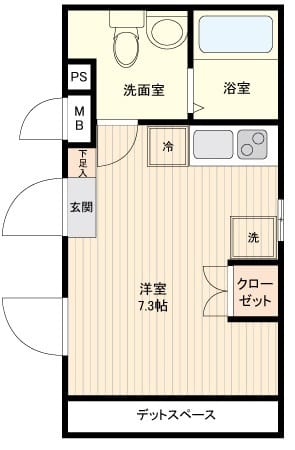 LiveFlat中野鷺宮 0502 間取り図