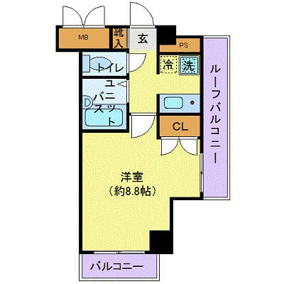 シンシア西荻窪 504