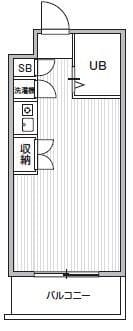 T’s garden都立大学Ⅱ 202 間取り図