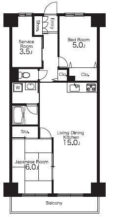 アビタート蒲田 302