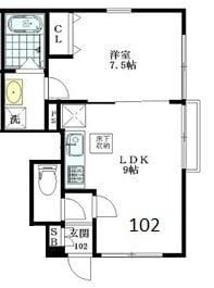 フォレストコート東中野の写真